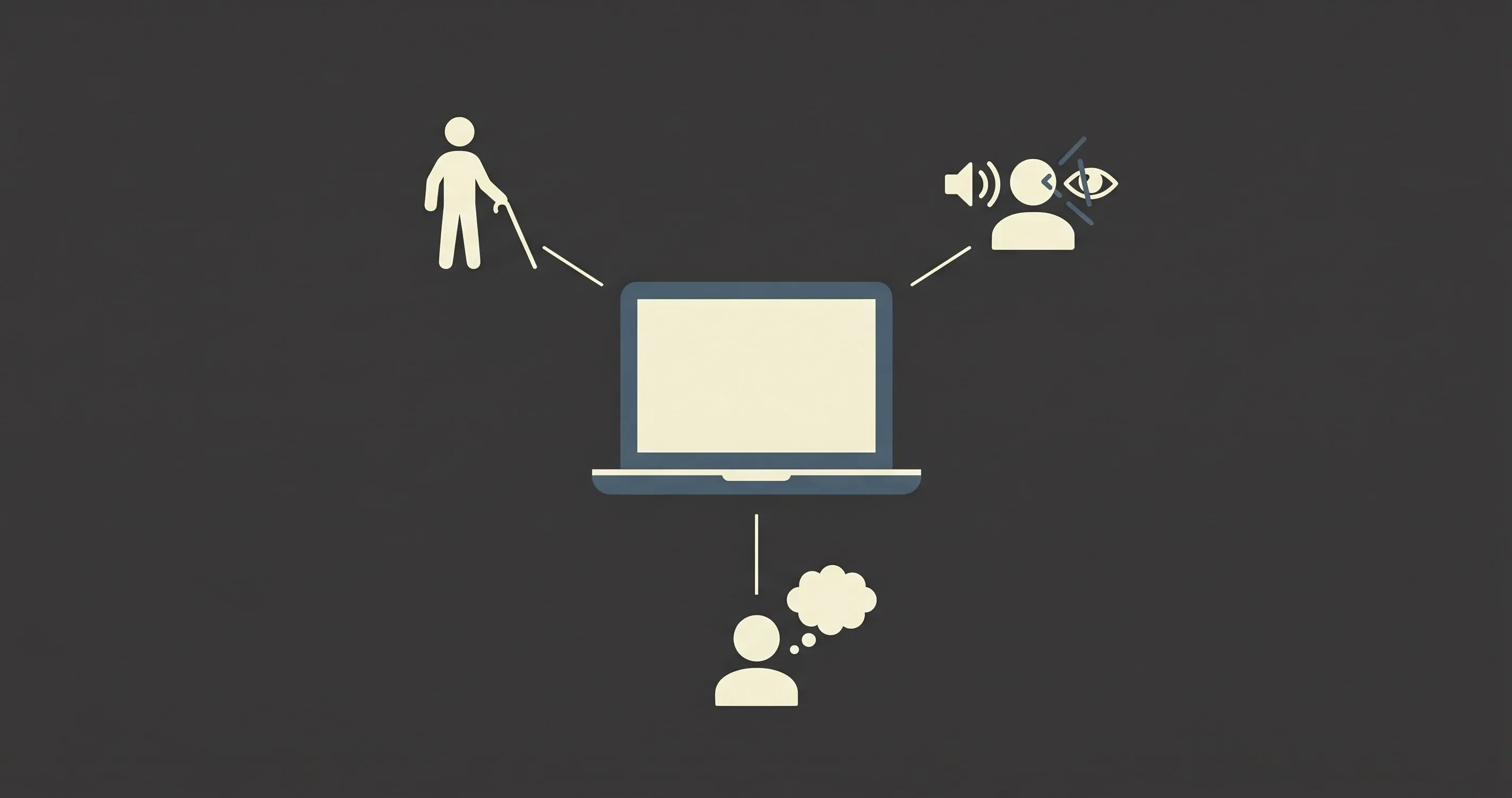 Illustrazione minimal: laptop connesso a icone che rappresentano utenti con diverse esigenze di accessibilità