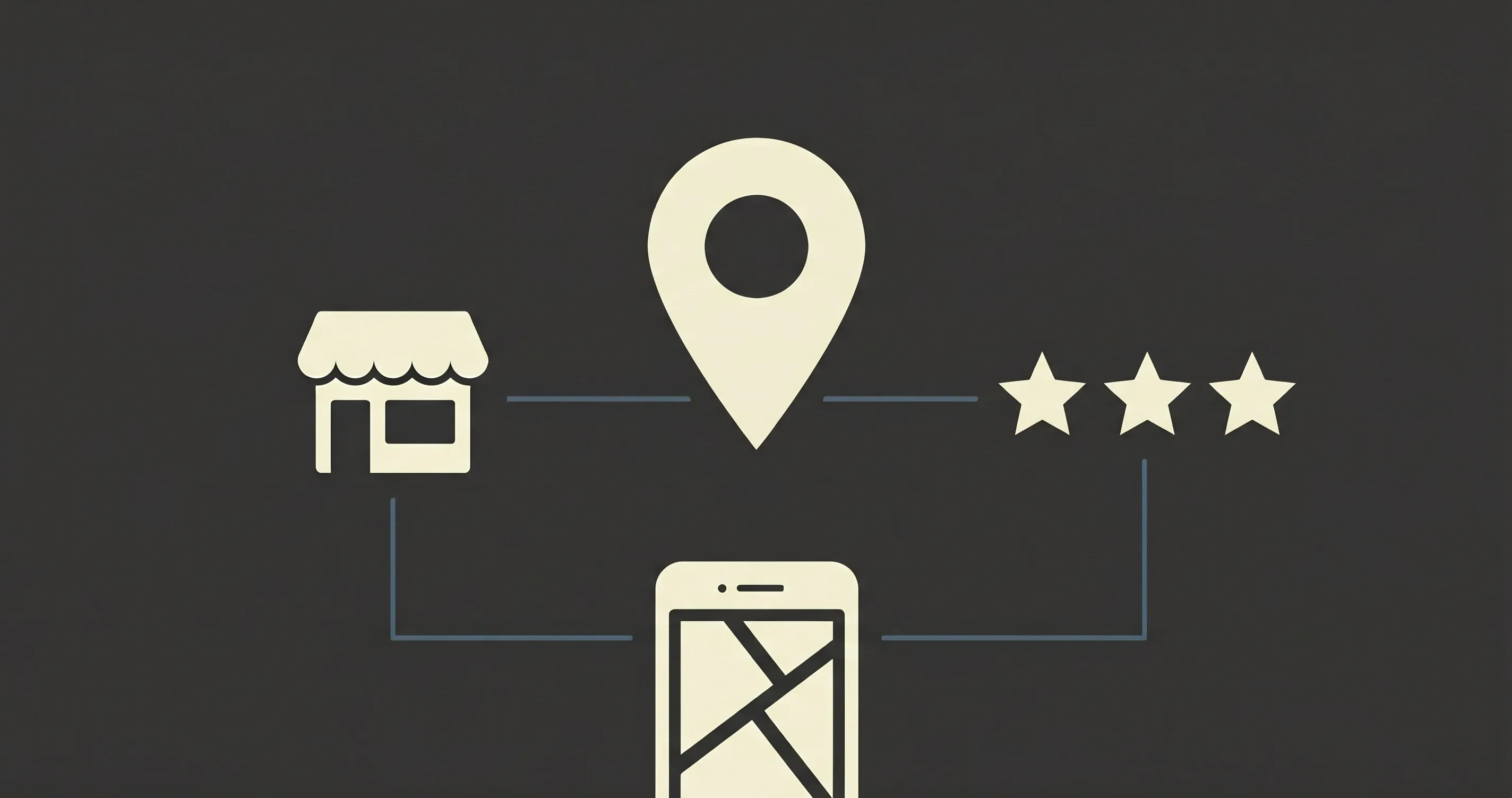 Illustrazione minimal: pin di localizzazione su mappa, stelle recensione e vetrina di un'attività connessi da linee sottili